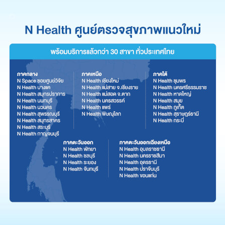 แพ็กเกจตรวจสุขภาพคุณผู้ชาย (22 รายการ)_2